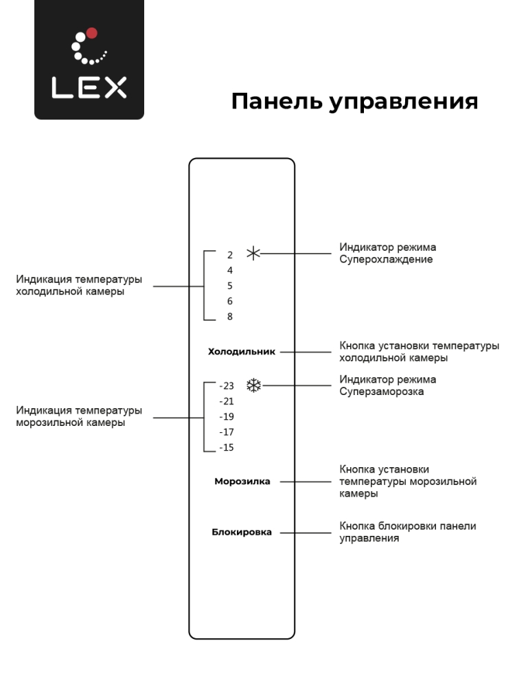 Товар Холодильник LEX LCD432GrID